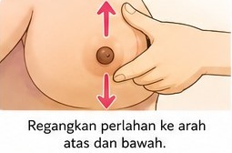 Langkah Mengenyalkan Puting